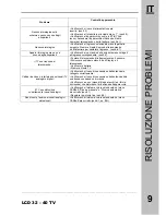 Preview for 31 page of Hantarex LCD 32" SG User Manual