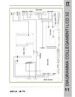 Preview for 33 page of Hantarex LCD 32" SG User Manual