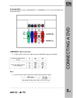 Preview for 48 page of Hantarex LCD 32" SG User Manual