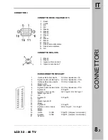 Preview for 30 page of Hantarex LCD 32 TV User Manual