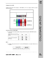 Preview for 13 page of Hantarex LCD IDTV MHP User Manual