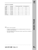 Preview for 14 page of Hantarex LCD IDTV MHP User Manual