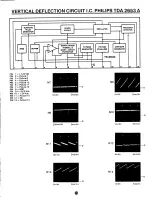 Предварительный просмотр 14 страницы Hantarex MTC 900 Serivce Manual