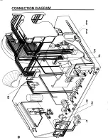 Preview for 11 page of Hantarex MTC 900 Service Manual