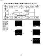 Preview for 13 page of Hantarex MTC 900 Service Manual