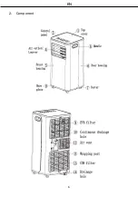 Предварительный просмотр 8 страницы Hantech 4619275 Operating Instructions Manual