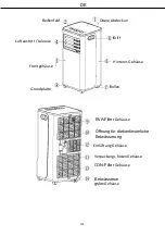 Предварительный просмотр 33 страницы Hantech 4619275 Operating Instructions Manual