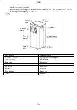 Предварительный просмотр 55 страницы Hantech 4619275 Operating Instructions Manual