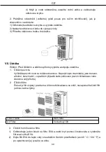 Предварительный просмотр 62 страницы Hantech 4619275 Operating Instructions Manual