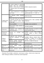 Предварительный просмотр 69 страницы Hantech 4619275 Operating Instructions Manual