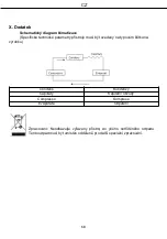 Предварительный просмотр 70 страницы Hantech 4619275 Operating Instructions Manual