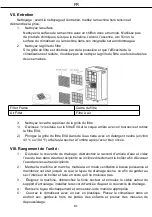 Предварительный просмотр 83 страницы Hantech 4619275 Operating Instructions Manual