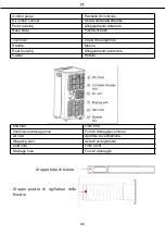 Предварительный просмотр 98 страницы Hantech 4619275 Operating Instructions Manual