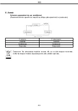 Предварительный просмотр 155 страницы Hantech 4619275 Operating Instructions Manual