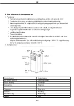 Предварительный просмотр 160 страницы Hantech 4619275 Operating Instructions Manual