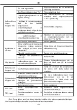 Предварительный просмотр 174 страницы Hantech 4619275 Operating Instructions Manual