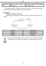 Предварительный просмотр 195 страницы Hantech 4619275 Operating Instructions Manual