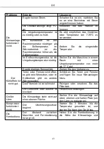 Предварительный просмотр 45 страницы Hantech 4619277 Operating Instructions Manual