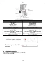 Предварительный просмотр 71 страницы Hantech 4619277 Operating Instructions Manual