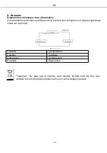 Предварительный просмотр 85 страницы Hantech 4619277 Operating Instructions Manual