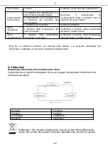 Предварительный просмотр 104 страницы Hantech 4619277 Operating Instructions Manual