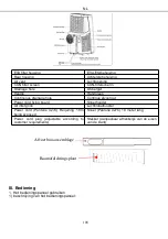 Предварительный просмотр 110 страницы Hantech 4619277 Operating Instructions Manual