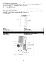 Предварительный просмотр 128 страницы Hantech 4619277 Operating Instructions Manual