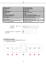 Предварительный просмотр 129 страницы Hantech 4619277 Operating Instructions Manual