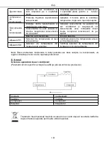 Предварительный просмотр 142 страницы Hantech 4619277 Operating Instructions Manual