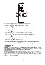 Предварительный просмотр 150 страницы Hantech 4619277 Operating Instructions Manual