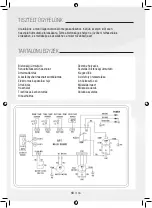 Предварительный просмотр 138 страницы Hantech Gree GPC07AK-K5NNA1A Operating Instructions Manual