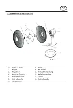 Предварительный просмотр 6 страницы Hantech RT-30 CH Instruction Manual