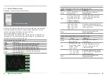 Preview for 36 page of Hantek 500MSa/s Introduction Manual