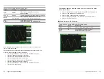 Preview for 40 page of Hantek 500MSa/s Introduction Manual