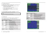 Preview for 51 page of Hantek 500MSa/s Introduction Manual