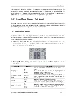 Preview for 22 page of Hantek DSO 1062B User Manual