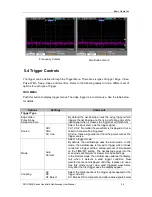 Предварительный просмотр 29 страницы Hantek DSO 1062B User Manual