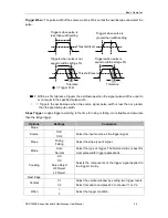 Предварительный просмотр 31 страницы Hantek DSO 1062B User Manual