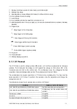 Preview for 19 page of Hantek DSO1000B Series User Manual