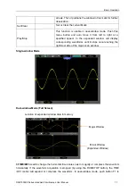 Preview for 21 page of Hantek DSO1000B Series User Manual