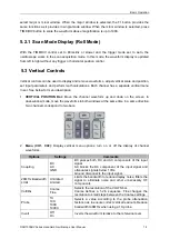 Preview for 22 page of Hantek DSO1000B Series User Manual