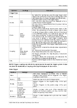 Preview for 30 page of Hantek DSO1000B Series User Manual