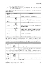 Preview for 32 page of Hantek DSO1000B Series User Manual