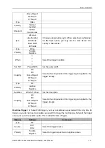 Preview for 33 page of Hantek DSO1000B Series User Manual