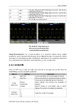 Preview for 37 page of Hantek DSO1000B Series User Manual