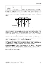 Preview for 38 page of Hantek DSO1000B Series User Manual