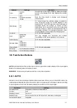 Preview for 41 page of Hantek DSO1000B Series User Manual