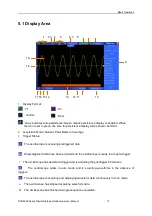 Предварительный просмотр 22 страницы Hantek DSO5000 Series User Manual