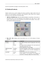 Предварительный просмотр 27 страницы Hantek DSO5000 Series User Manual