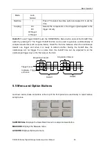 Предварительный просмотр 41 страницы Hantek DSO5000 Series User Manual